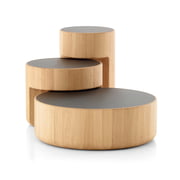 Peruse - Levels Satztische