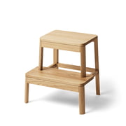 Million - Arise Hocker