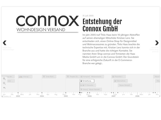 Die vergangenen 10 Jahre haben aus einem Zwei-Mann-Unternehmen einen erfolgreichen Online-Shop für Wohndesign gemacht. Entdecken Sie unsere Geschichte!