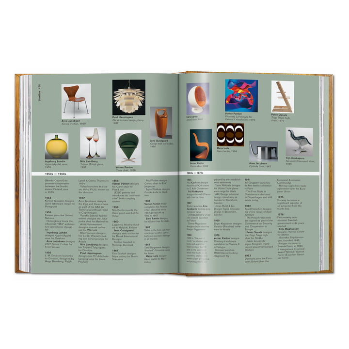 TASCHEN Verlag - 40th Edition, Skandinavisches Design