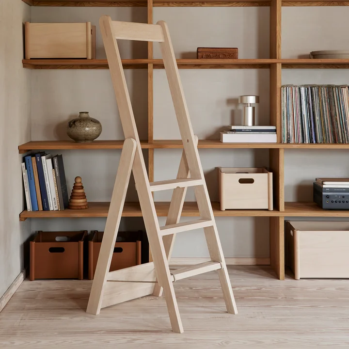 Step by Step Leiter von Form & Refine