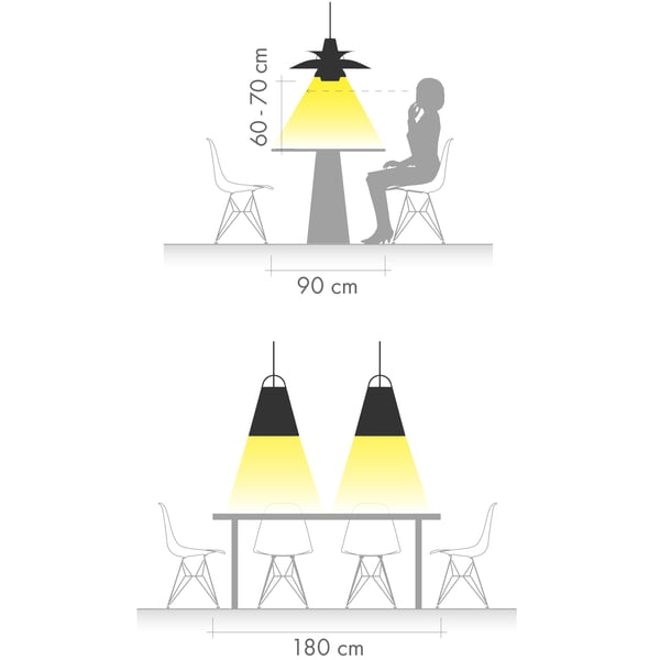 Pendelleuchten von Louis Poulsen als Esstischlampe