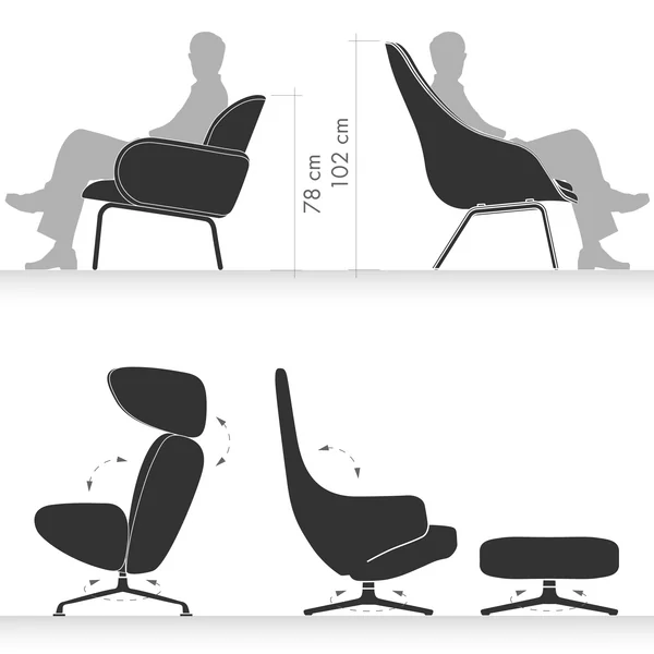 Design-Sessel und ihre Gestelltypen, Formen und Extras