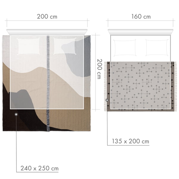 Design-Decken – die passende Größe finden