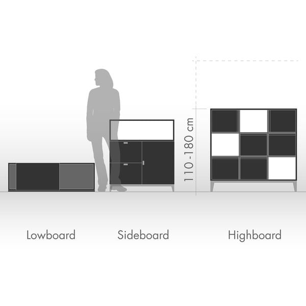 PUK - Highboards - Abgrenzung Highboard, Sideboard, Lowboard
