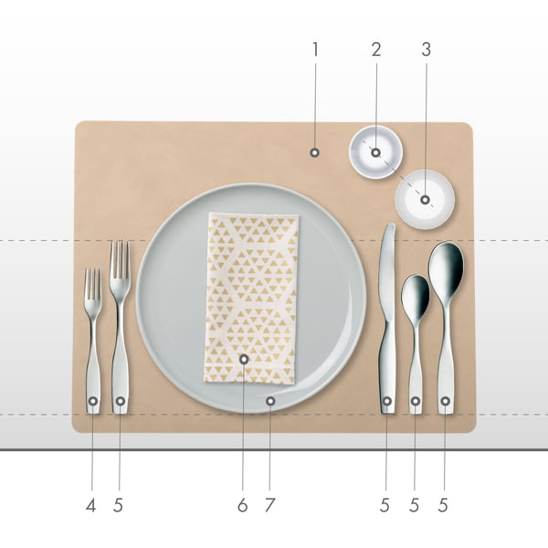 Tisch dekorieren - Grafik Essplatzgestaltung