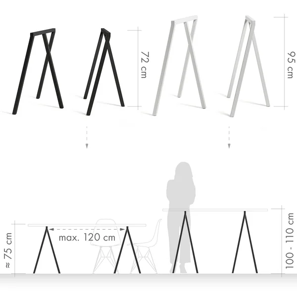 PUK Tischbeine, Tischböcke