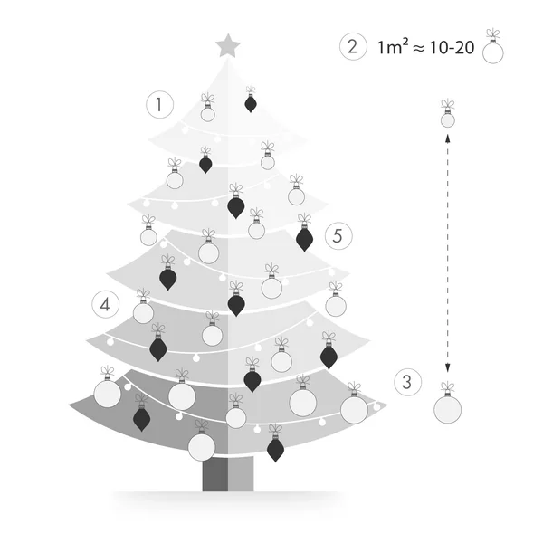 Weihnachtsbaum richtig schmücken