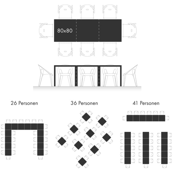 Grafik Ratgeber Gartenhochzeit Sitzplatzanordnung quadratische Tische